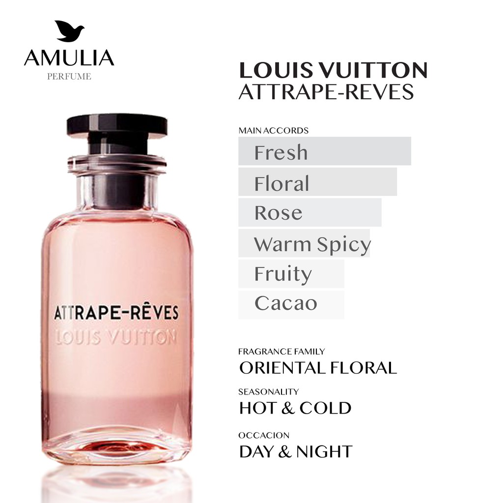 Jual Dupe Perfume Louis Vuitton Attrape Reves/ Parfum Pria Wanita Unisex /  parfum mewah