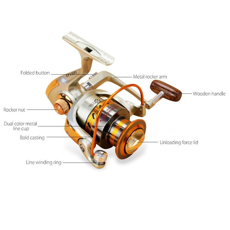 Jual pancingan Reel Pancing Spinning 12 Ball Bearing | Shopee Indonesia