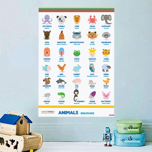Jual TIPE 11 Poster Pendidikan Anak TK SD PAUD Belajar Nama Hewan