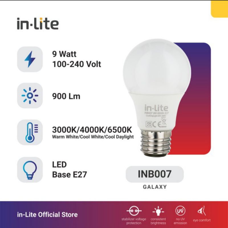 Jual Inlite Led Bulb Bohlam 3w 5w 7w 9w 11w 15w 18w 25w Inb007 Putih