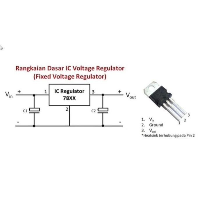 Jual Ic Voltage Regulator 7824 L7824 L7824Cv 24V 24 Volt To-220 ...