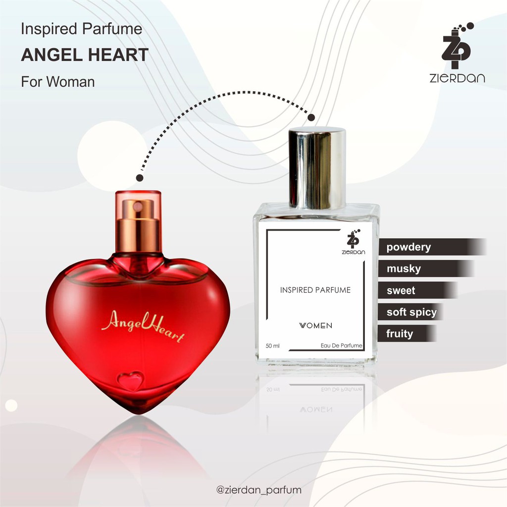 Angel 2025 heart parfum