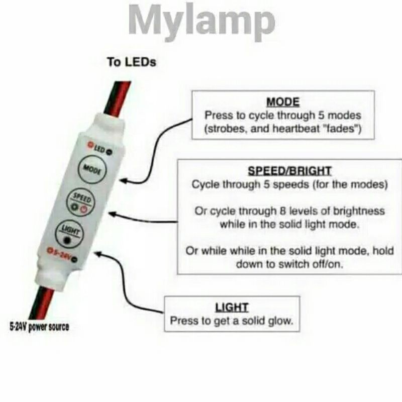 Jual Modul Lampu Led Motor Controller Pengatur Kecepatan Kedip Dimmer ...
