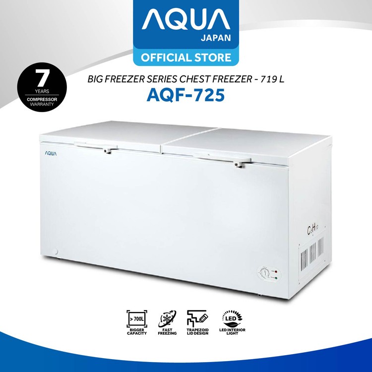 Jual Chest Freezer Aqua Sanyo AQF725 719 Liter Shopee Indonesia