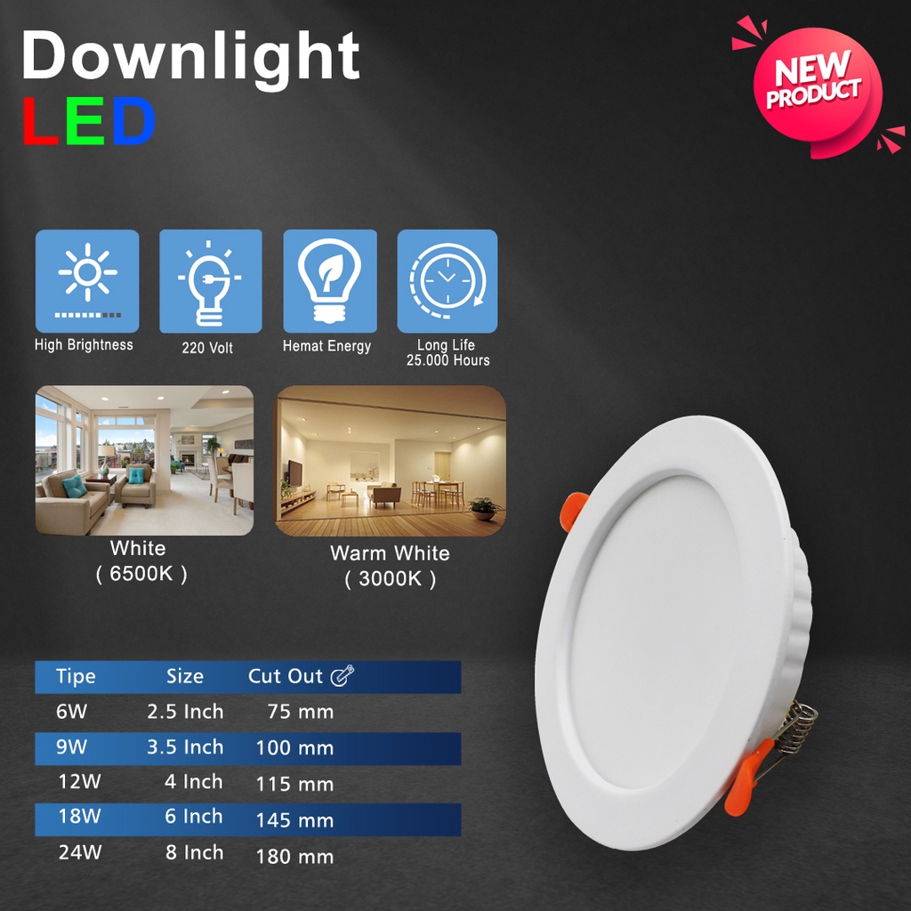 Jual Lampu Downlight LED Inbow / Downlight Panel LED Inbow Bulat Tipe ...