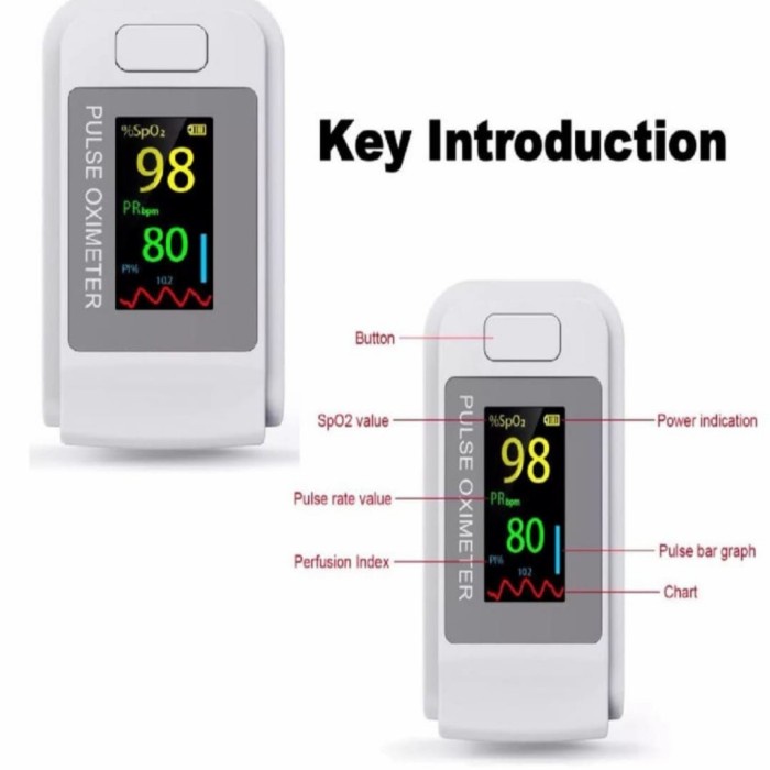 Jual JZIKI PULSE OXIMETER FINGERTIP ALAT PENGUKUR DETAK JANTUNG DAN