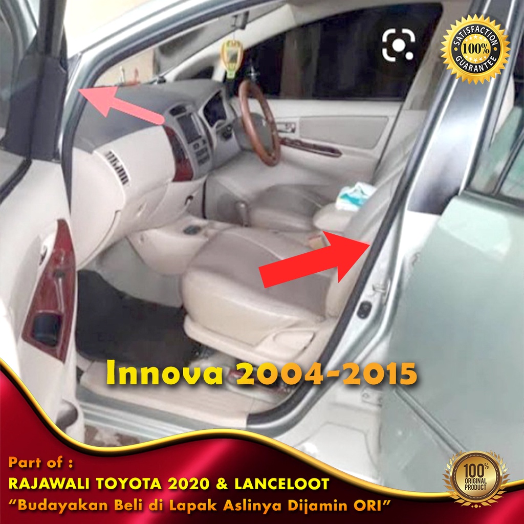 Mengupas Tuntas Balon Depan Innova 2005: Pilihan, Perawatan, dan Penggantian