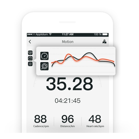 shanren speed and cadence sensor
