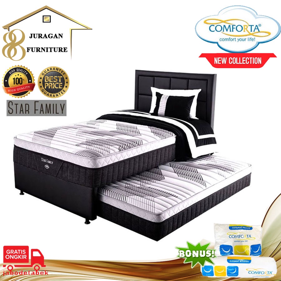 Jual Full Set COMFORTA Kasur Springbed 2 In 1 ( Star Family ) | Shopee ...