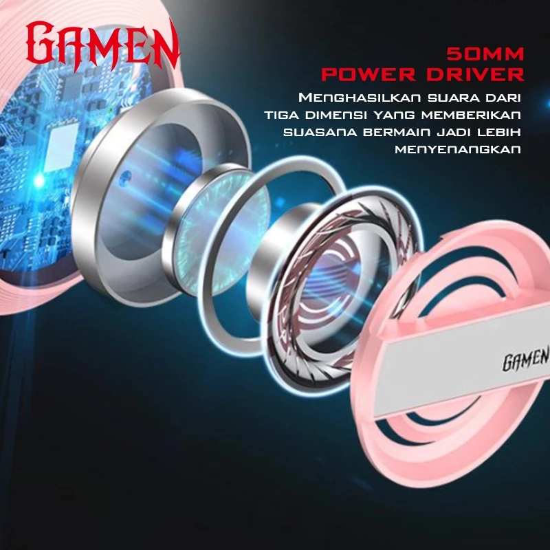 GAMEN Headset Gaming USB GH1100 Removable Cat Ear RGB Light 50mm Driver Mic 360° Adjustable Ergonomic Design Headphone thumbnail 4