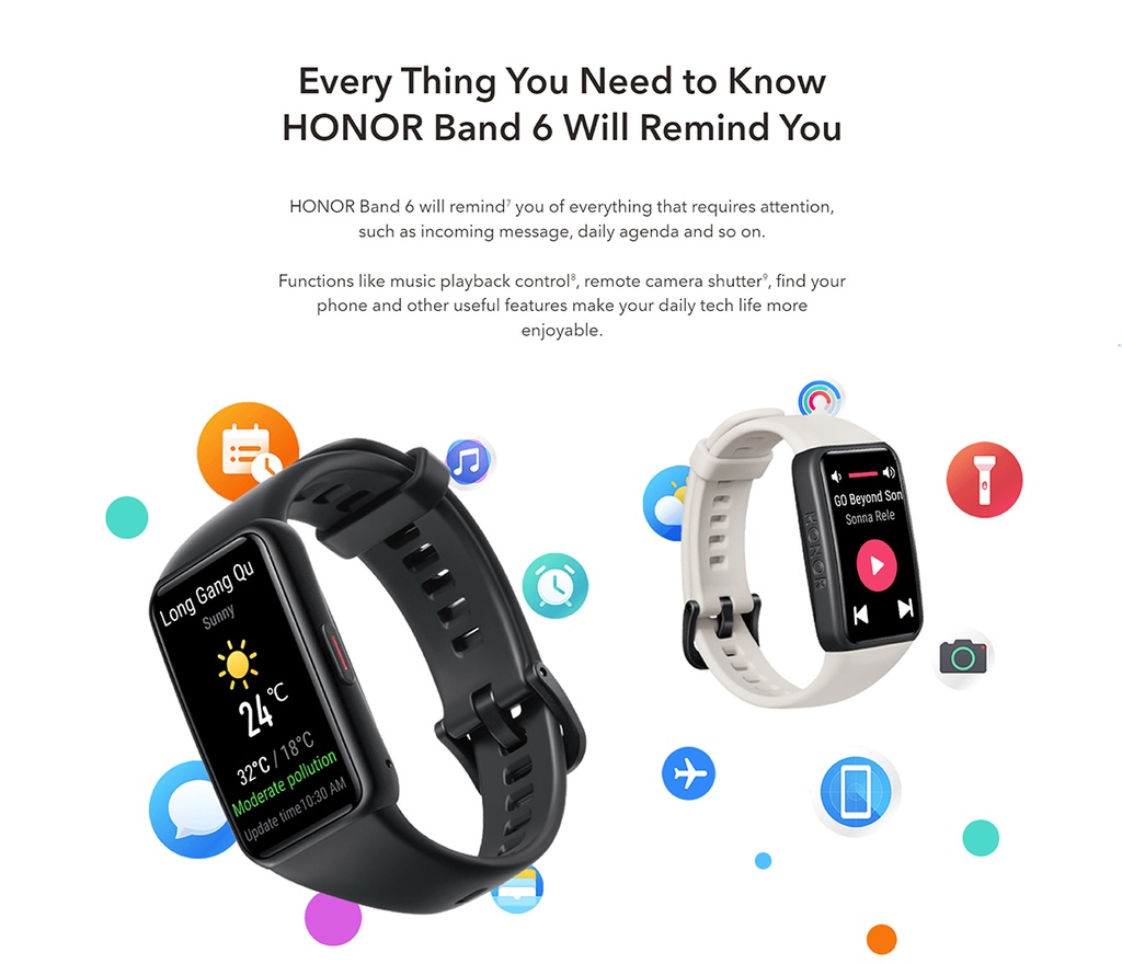 Detak Jantung Smartband Huawei Honor Band Jual Honor Band Layar