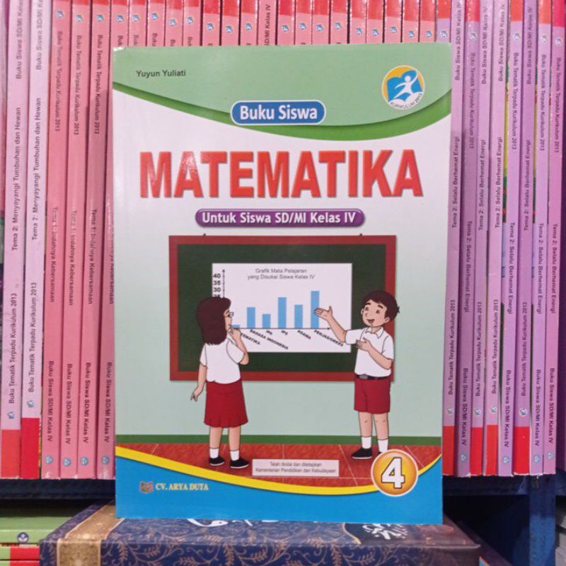 Jual Buku Paket Matematika Kelas 4iv Sdmi Kurikulum 2013 Penerbit Cv Arya Duta Shopee Indonesia 4442