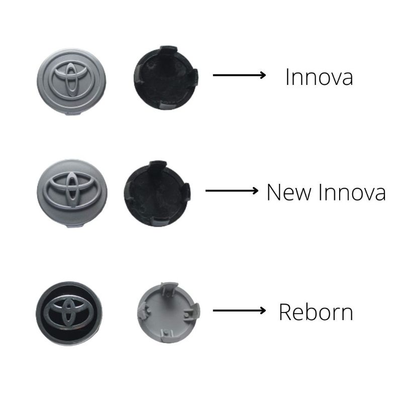 Jual Tutup DOP Roda Velg Mobil INNOVA NEW INNOVA REBORN | Shopee Indonesia