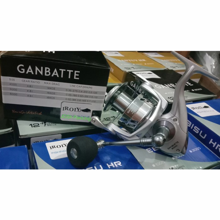 Jual Reel Laut 6000 Okuma Trio 55s Body Kuat High Speed Gear Ratio Di  Seller Sinar Fishing - Baciro, Kota Yogyakarta