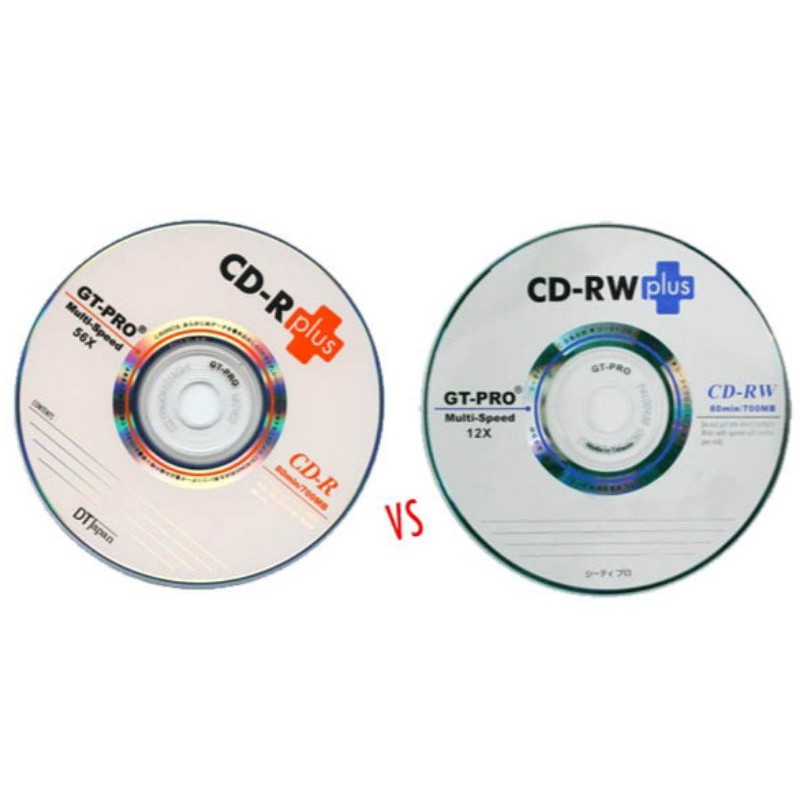 Формат cd mp3. CD-R И CD-RW отличие. CD RW И CD R разница. Диск CD R И CD RW отличия. CD - RW И CD +RW.