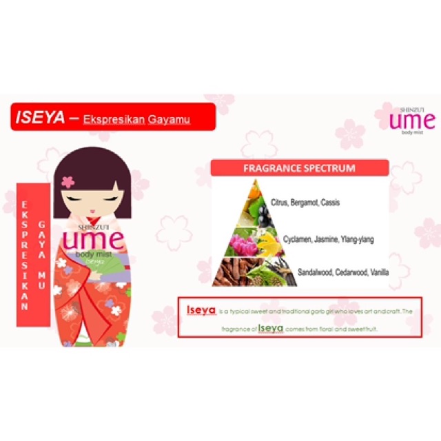 Jual Shinzui Ume Body Mist 100Ml/Parfum Shinzui | Shopee Indonesia