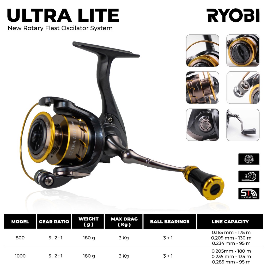 RYOBI ULTRA LITE 500/800/1000 Spinning Fishing Reels 1BB, 48% OFF