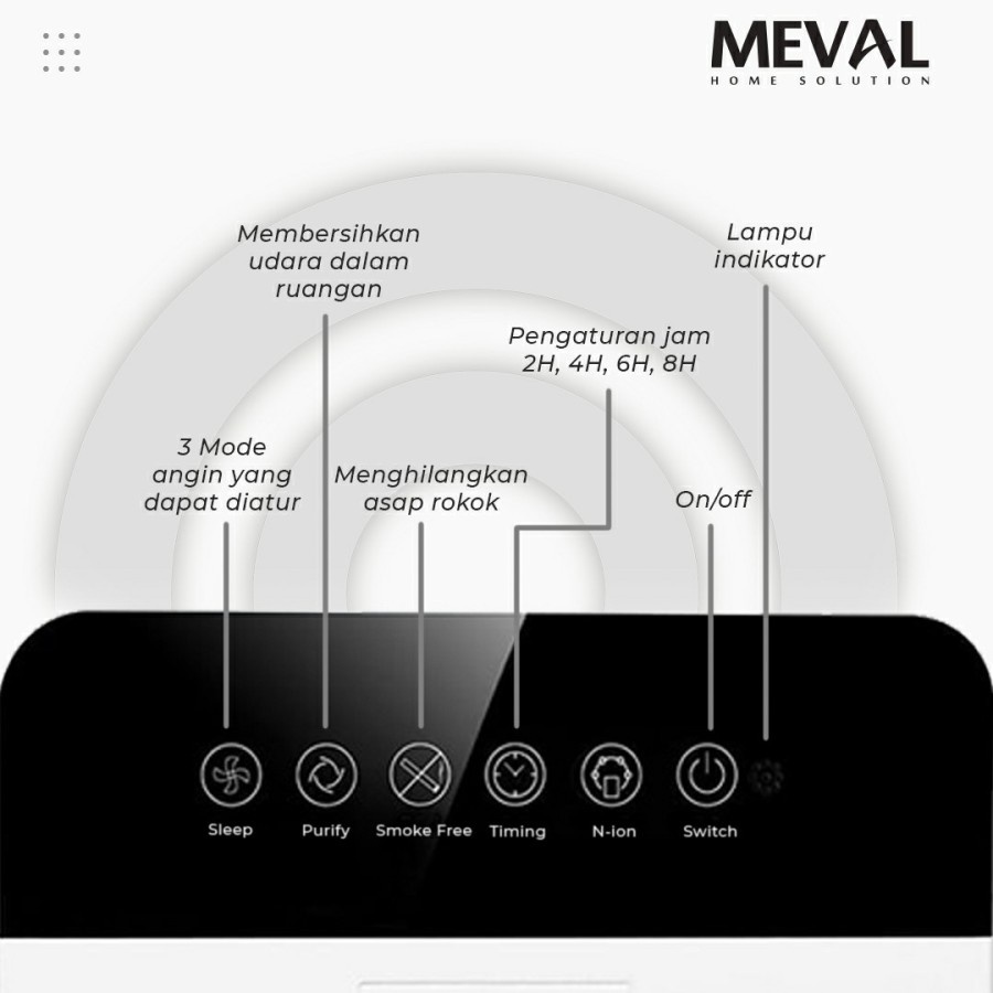 Jual MEVAL Air Purifier HEPA Filter Lite Series Pembersih Filter ...