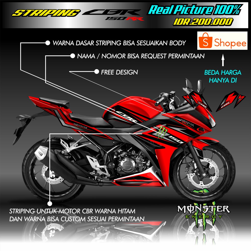 striping cbr150