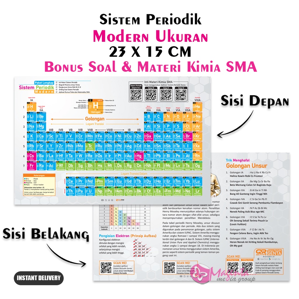 Jual Tabel Periodik Sistem Periodik Modern Unsur Kimia Sma Ukuran