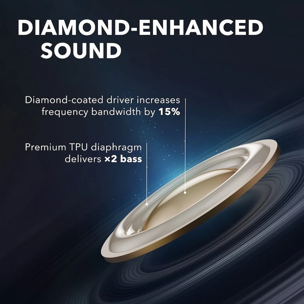 Soundcore Liberty Air 2 Without IR - A3910