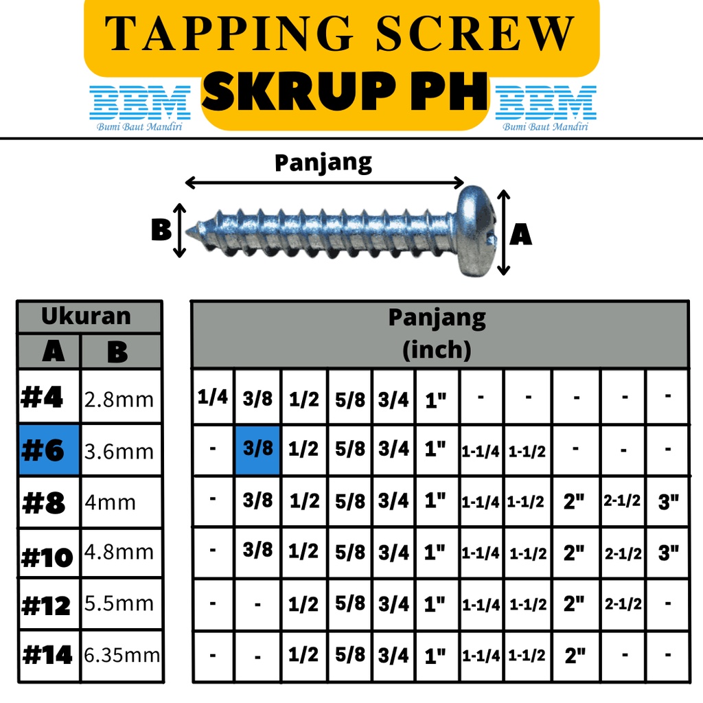 Jual (100 PCS) Sekrup FH 6x3/8