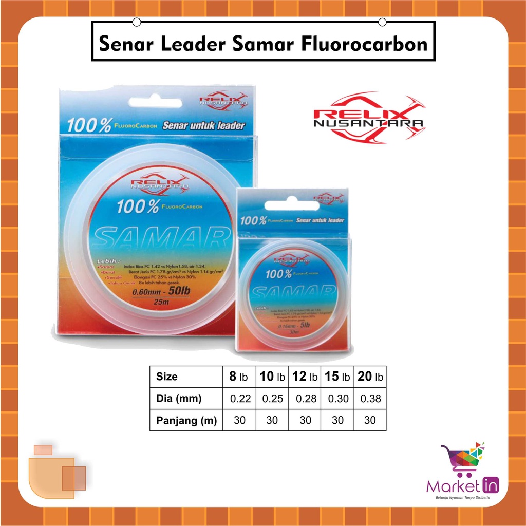 Produk Market in | Shopee Indonesia