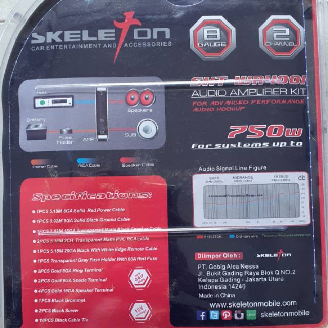 Jual Kabel Set Audio Mobil Skeleton SKT-WR4001 atau Nakamichi NK-WK210 ...