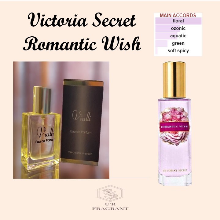 Jual Parfum Vialli Edisi Victoria Secret Romentic Wish Shopee Indonesia