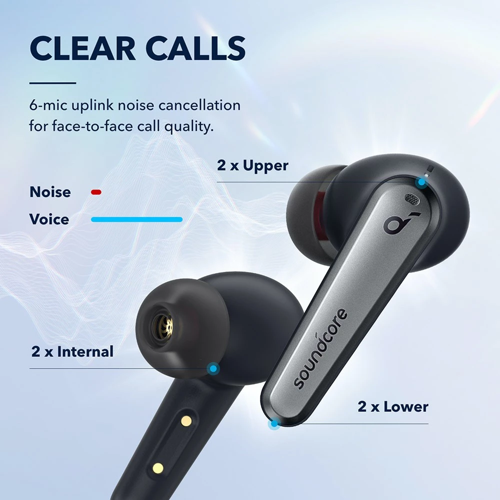 Soundcore Liberty Air 2 Pro TWS Earphone A3951