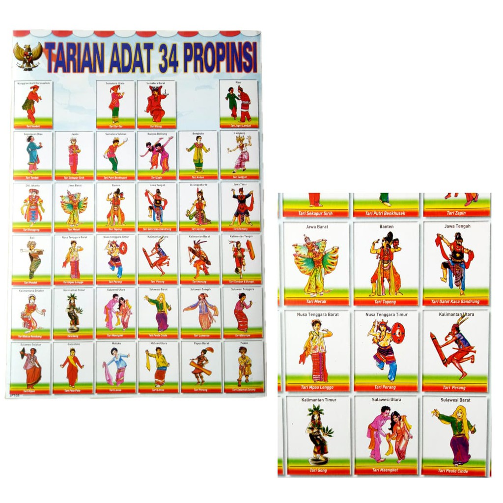 Jual Poster Adat Tradisional 34 Provinsi Indonesia | Shopee Indonesia