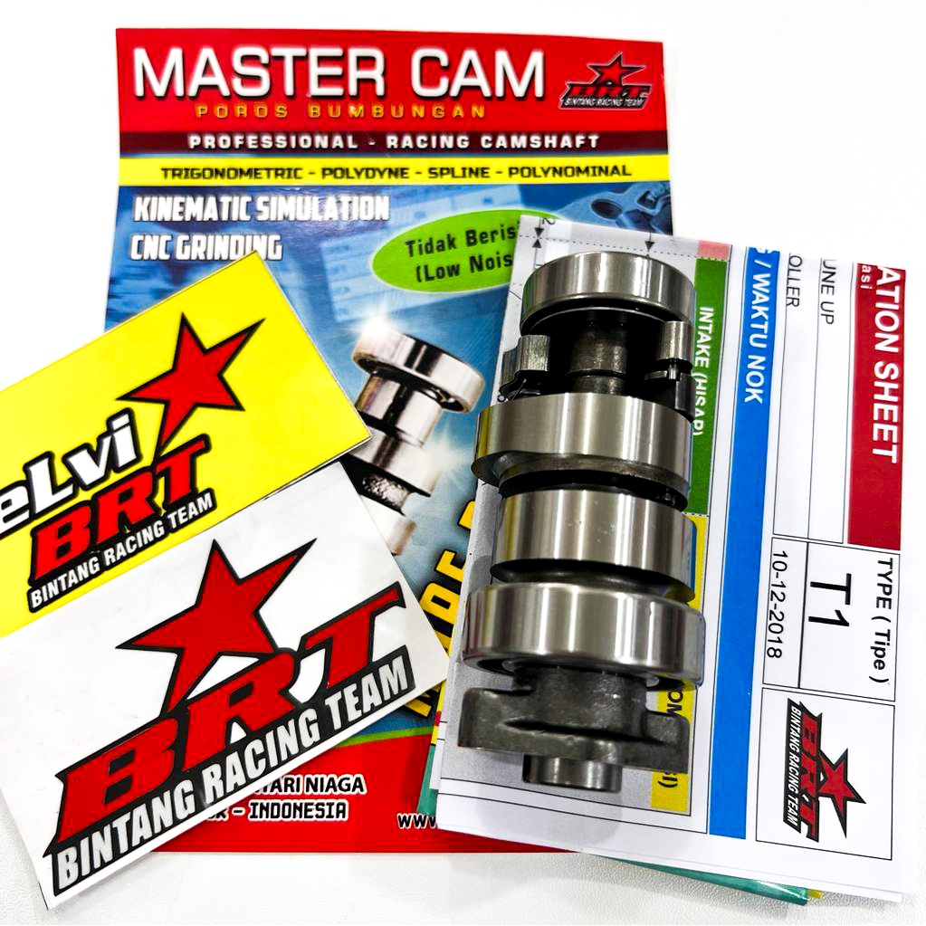 Jual Master Cam Brt Noken As Ads Vario Old New Led Pcx Adv