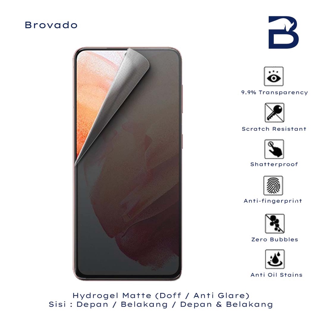 Jual Hydrogel Premium Sparta Samsung M51 2020 Anti Gores Screen
