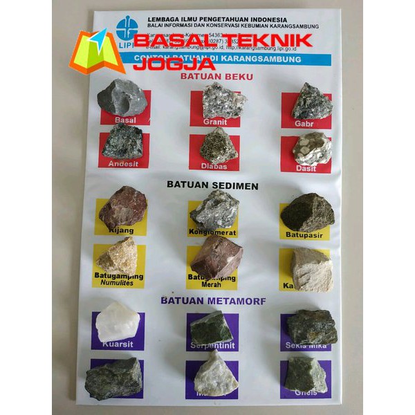 Jual komparator geologi batu batuan Lipi Karangsambung contoh peraga