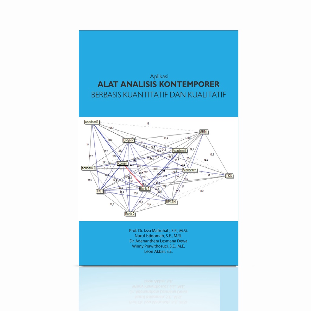 Jual Aplikasi Alat Analisis Kontemporer Berbasis Kuantitatif Dan