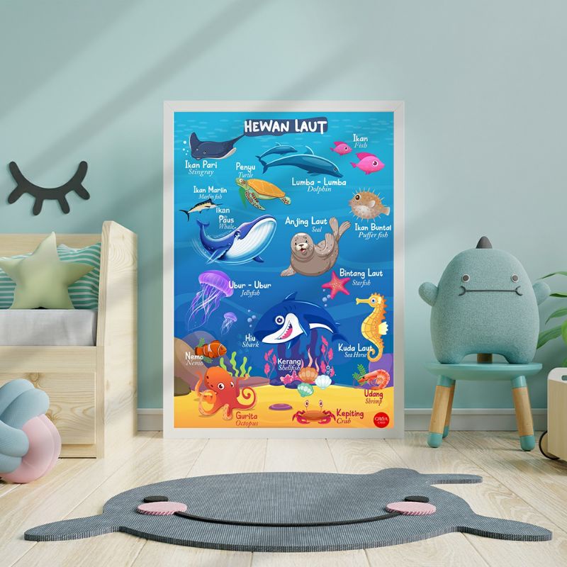 Jual BLuePink POSTER ANAK BESAR & TEBAL | POSTER DINDING GAMBAR EDUKASI ...