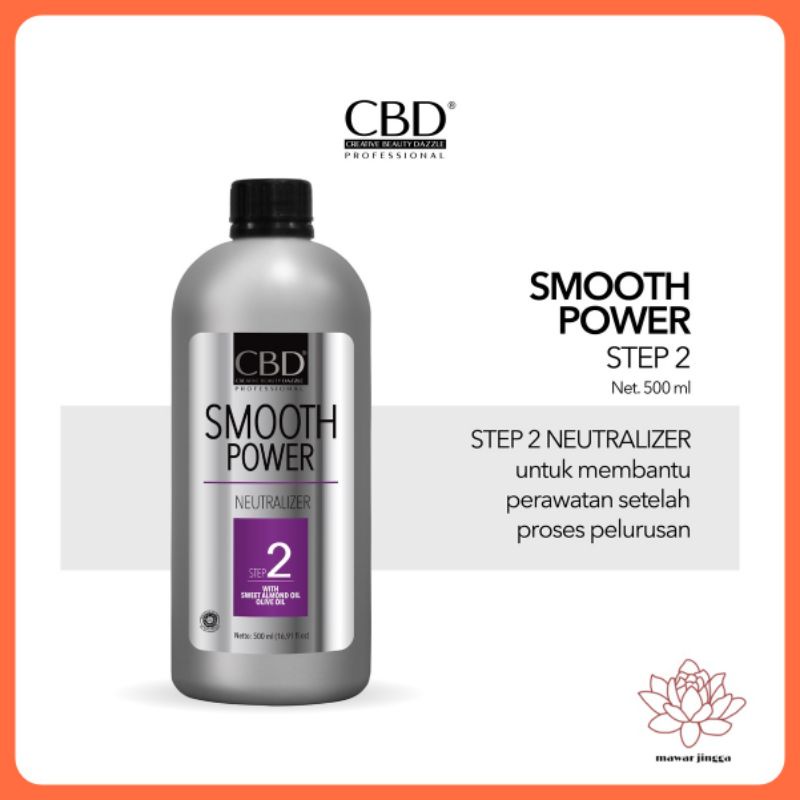 Jual CBD SMOOTH POWER KERATIN PRO NEUTRALIZER / STEP 2 | NETRAL ...
