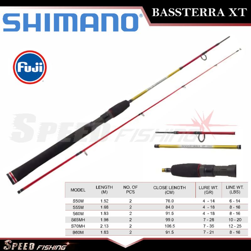 best rod combo spinning The ONLY Spinning Rod and Reel Combo You Will EVER NEED!