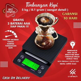 Promo Normcore Ultra-Thin Electronic Coffee Scale - Timbangan Kopi Digital  Cicil 0% 3x - Jakarta Utara - Breville Indonesia