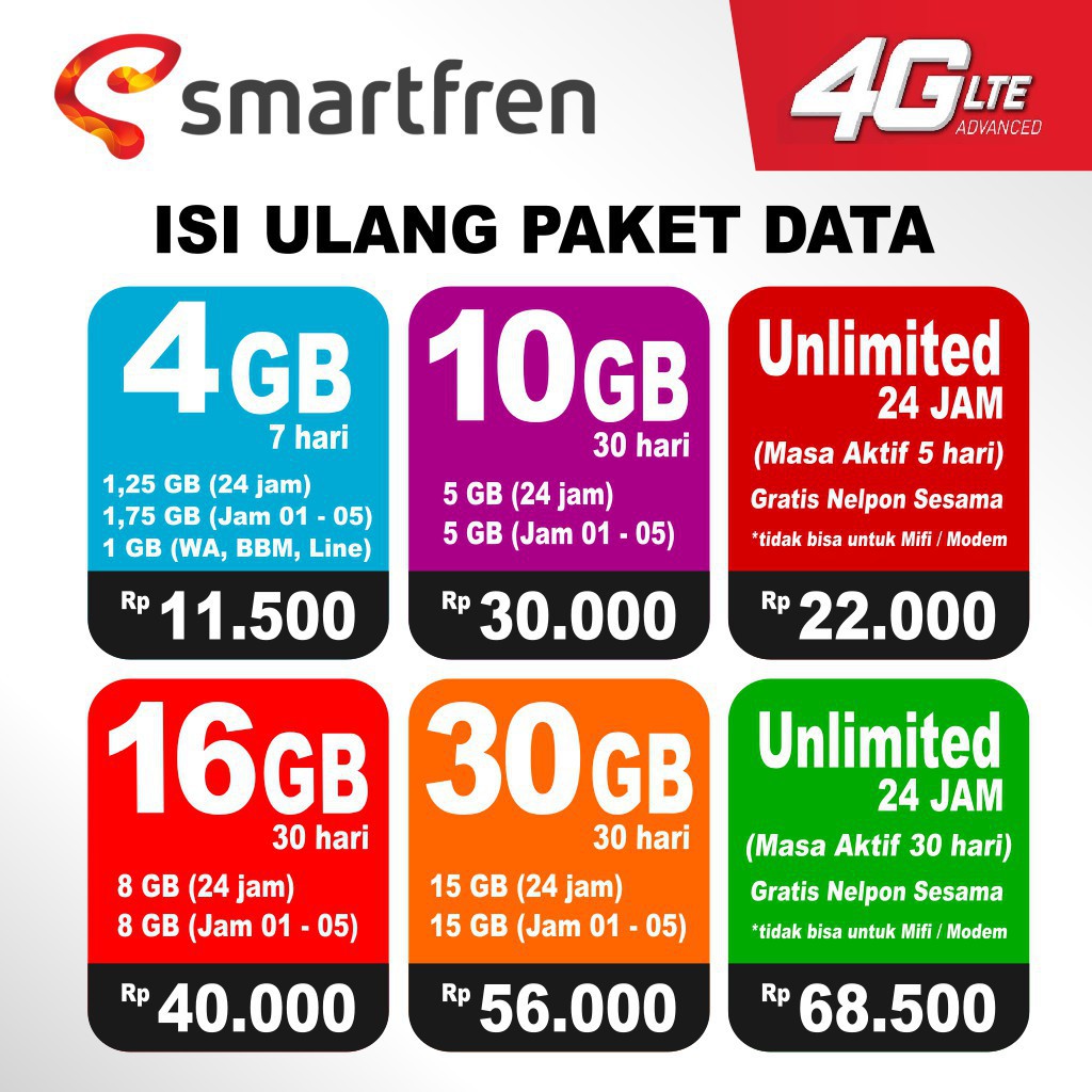 Jual PROMO Smartfren paket data internet UNLIMITED 3GB 4GB 8GB 10GB ...