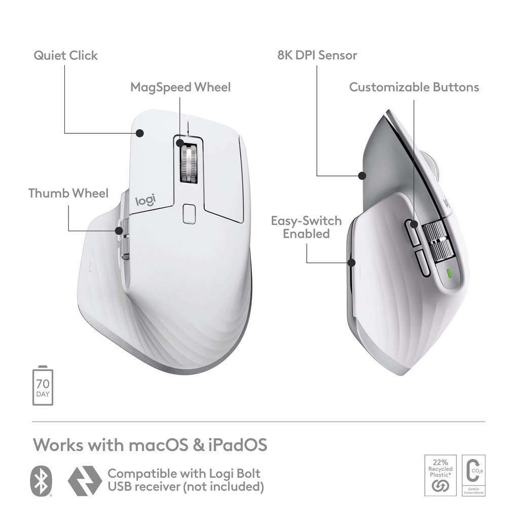 Logitech MX Master 3S Performance Mouse Wireless Bluetooth Quiet Click for Mac (8)