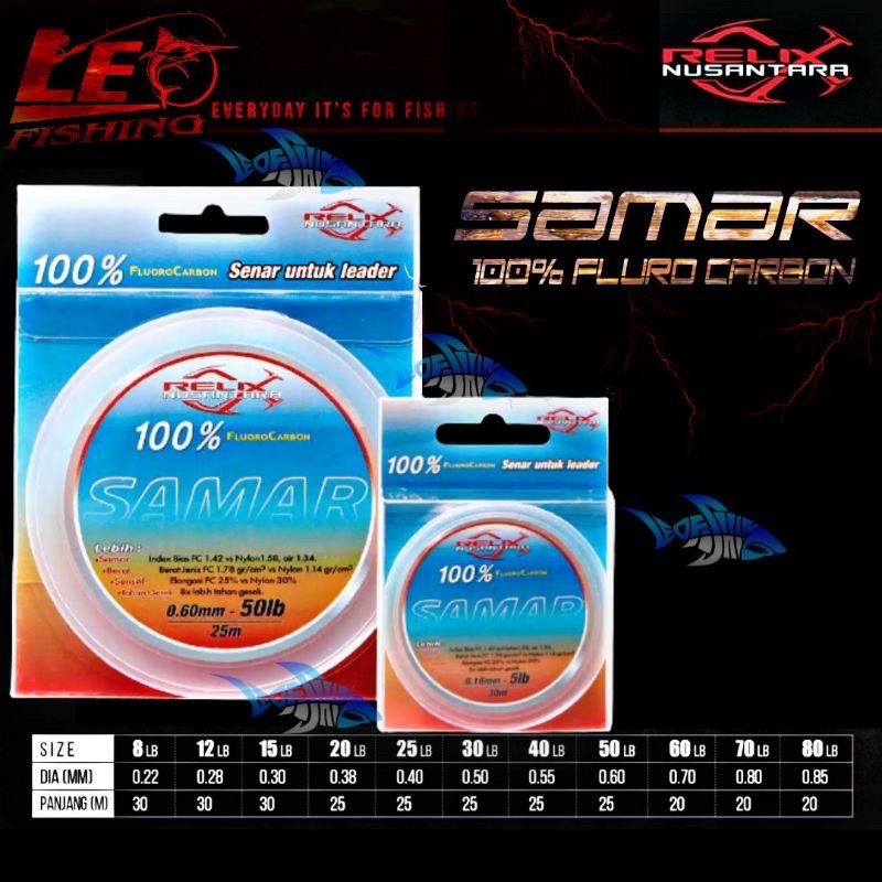 Jual Senar Leader Relix Samar | Shopee Indonesia