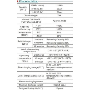 Jual Aki Vrla Genset, Panel Surya 12V 120Ah Battery Aki Deep Cycle