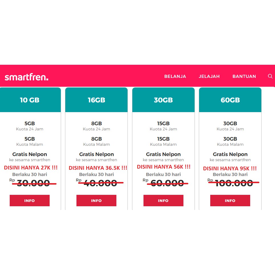 Jual KUOTA PAKET DATA INJEK DAN VOUCHER SMARTFREN (UNLIMITED, 10GB ...