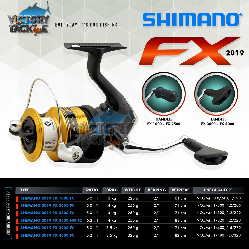 Jual Reel Shimano Symetre Terbaik - Harga Murah April 2024 & Cicil