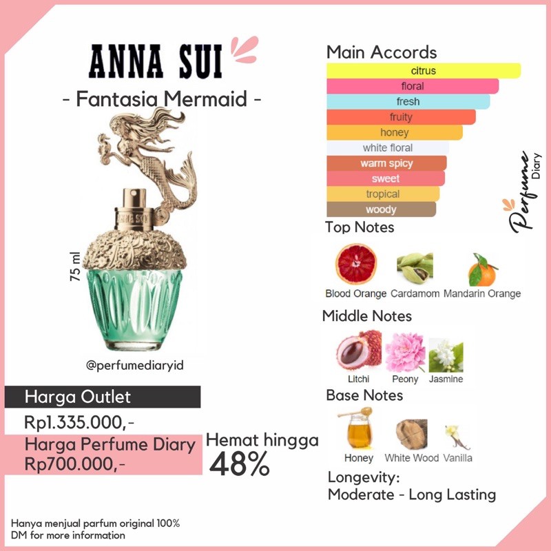 Anna sui best sale fantasia mermaid notes