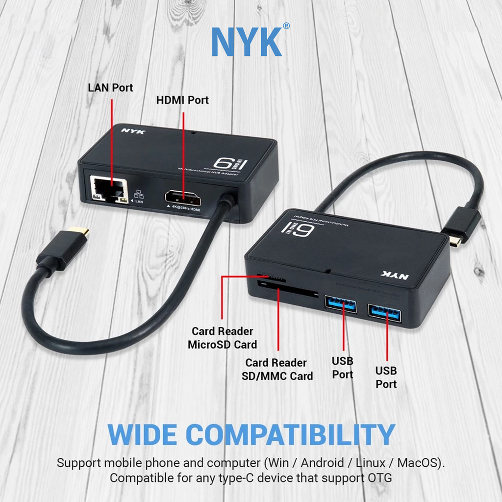 NYK Converter Type C HUB 6 in 1 LAN HDMI Card Reader USB PORT COD HUB bergaransi Docking Station Data transfer Mobile phone macbook android iphone ipa (4)