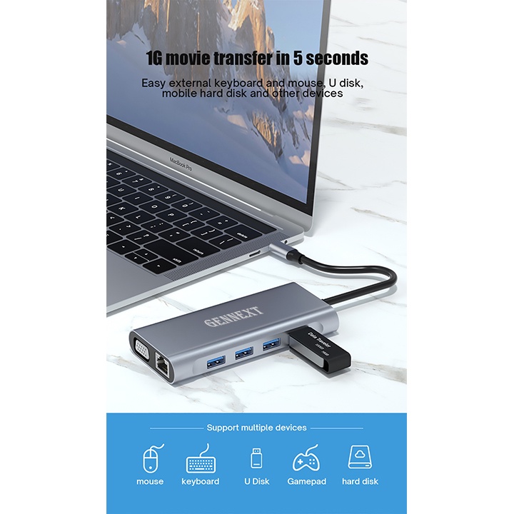 Jual IGS GENNEXT HUB 10 in1 Adapter Type C USB 3.0 Macbook Multi Port ...