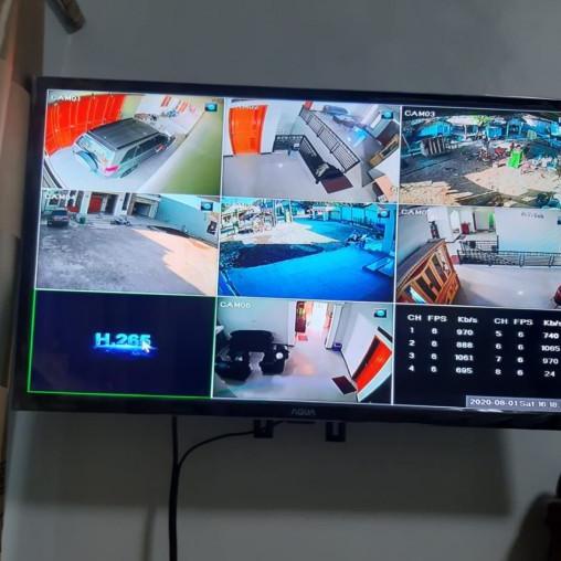 tv monitor cctv