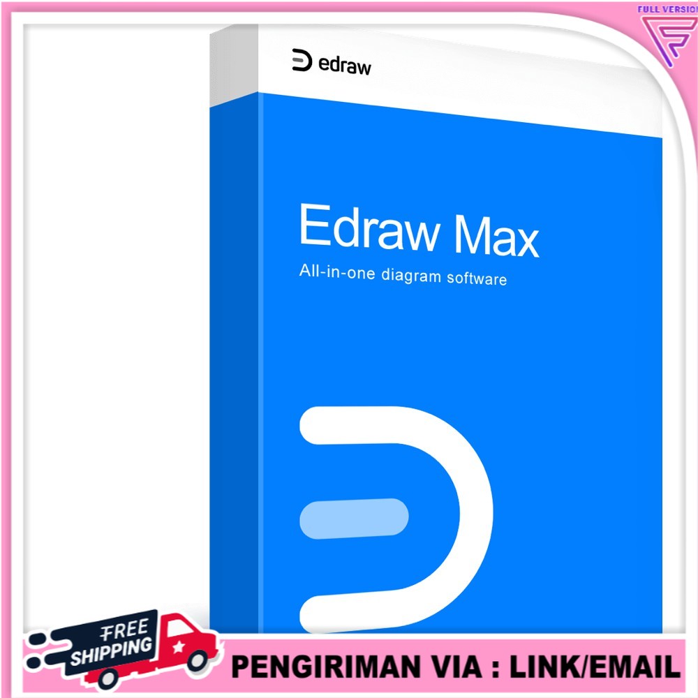 Jual Aplikasi Edraw Max 105 Pro - Aplikasi Untuk Presentasi Diagram ...